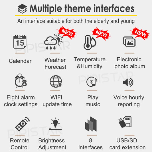 Dementia Clock Time Date Weather Forecast Smart Desktop Clock