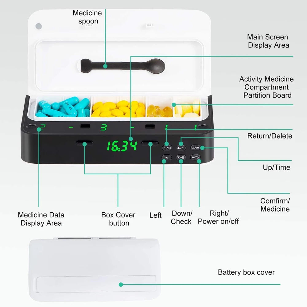 Pill Dispenser with Alarm