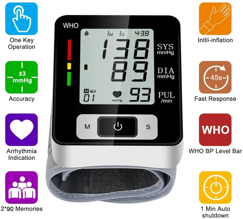 Medical Blood Pressure-Wrist Cuff monitor