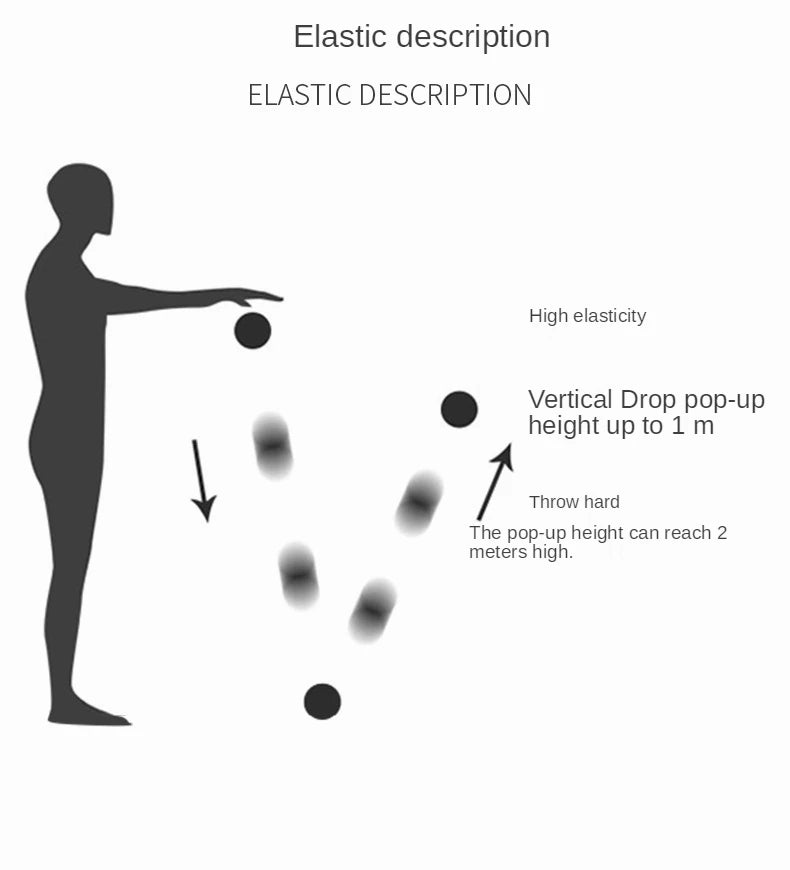 Muscle Relaxation Pain Relief Portable Physiotherapy Ball