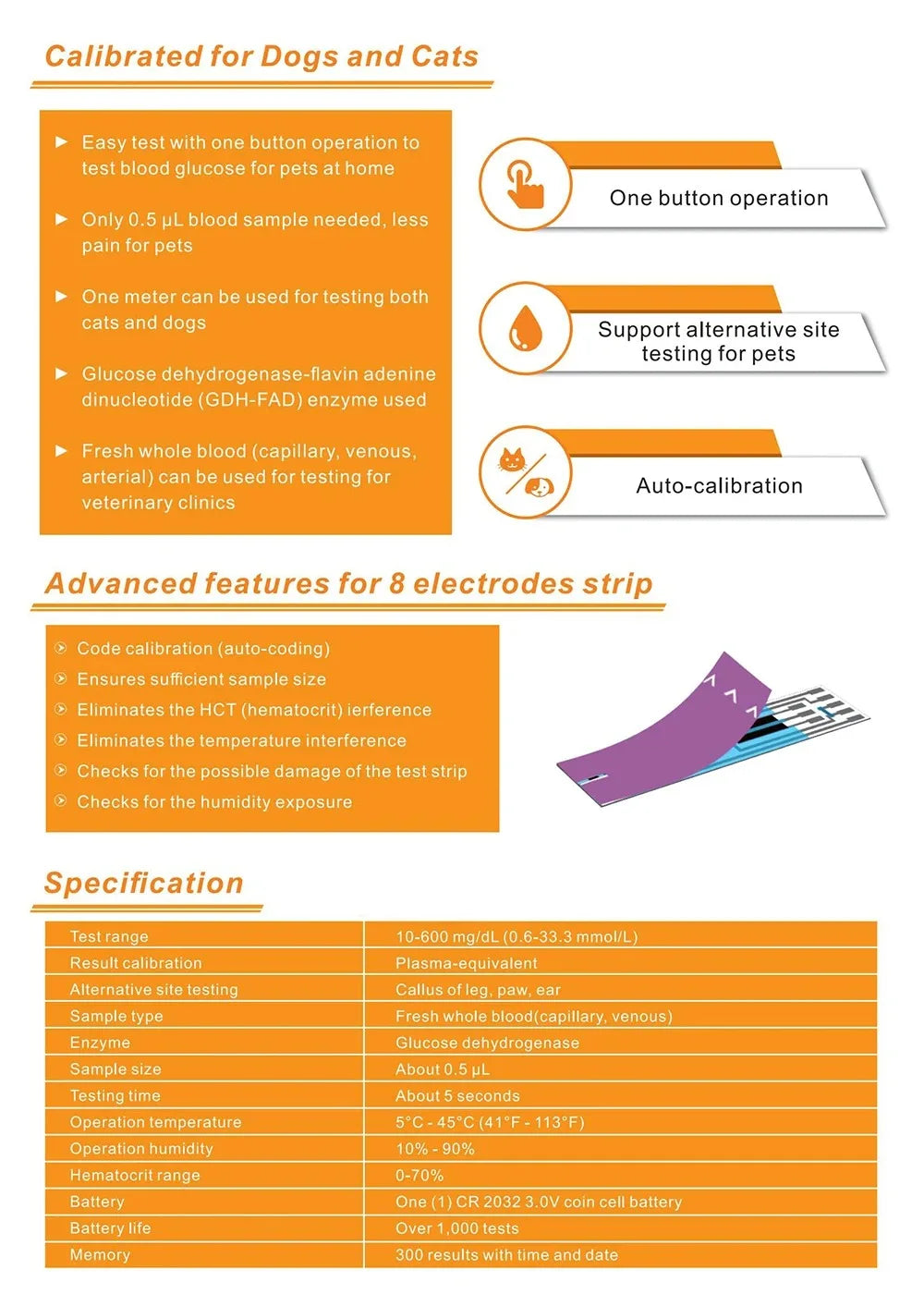 Blood Glucose Monitor For Pets