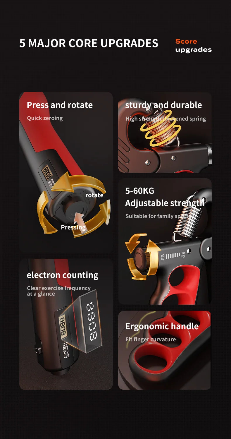 Grip Strengthener Hand Exerciser