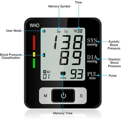 Medical Blood Pressure-Wrist Cuff monitor
