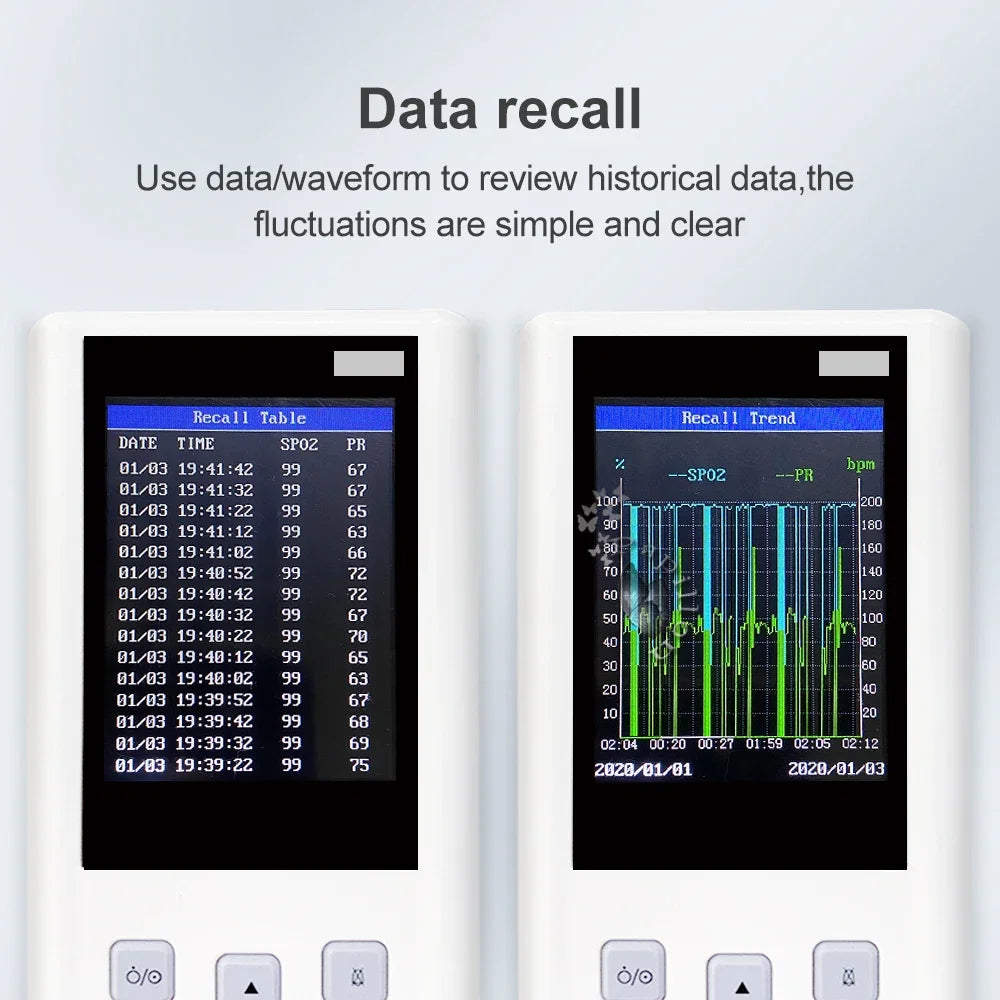 Handheld Pulse Oximeter