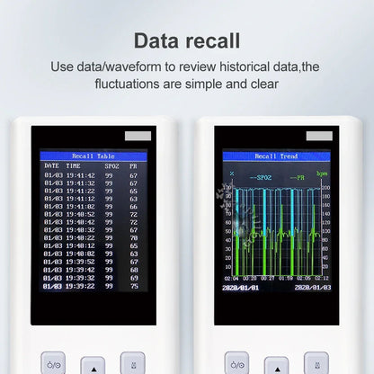 Handheld Pulse Oximeter