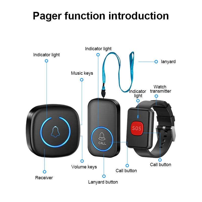 Wireless SOS  Paramedic Pager