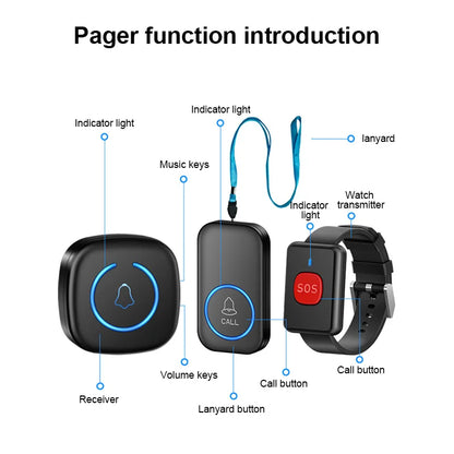 Wireless SOS  Paramedic Pager