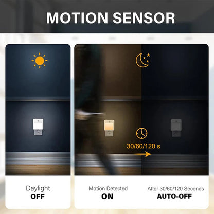 Motion Sensor Night Lights