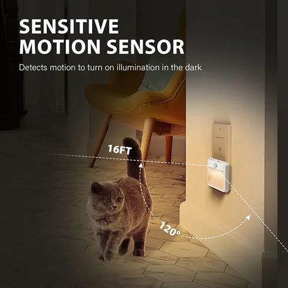 Motion Sensor Night Lights