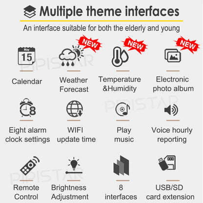 Dementia Clock Time Date Weather Forecast Smart Desktop Clock