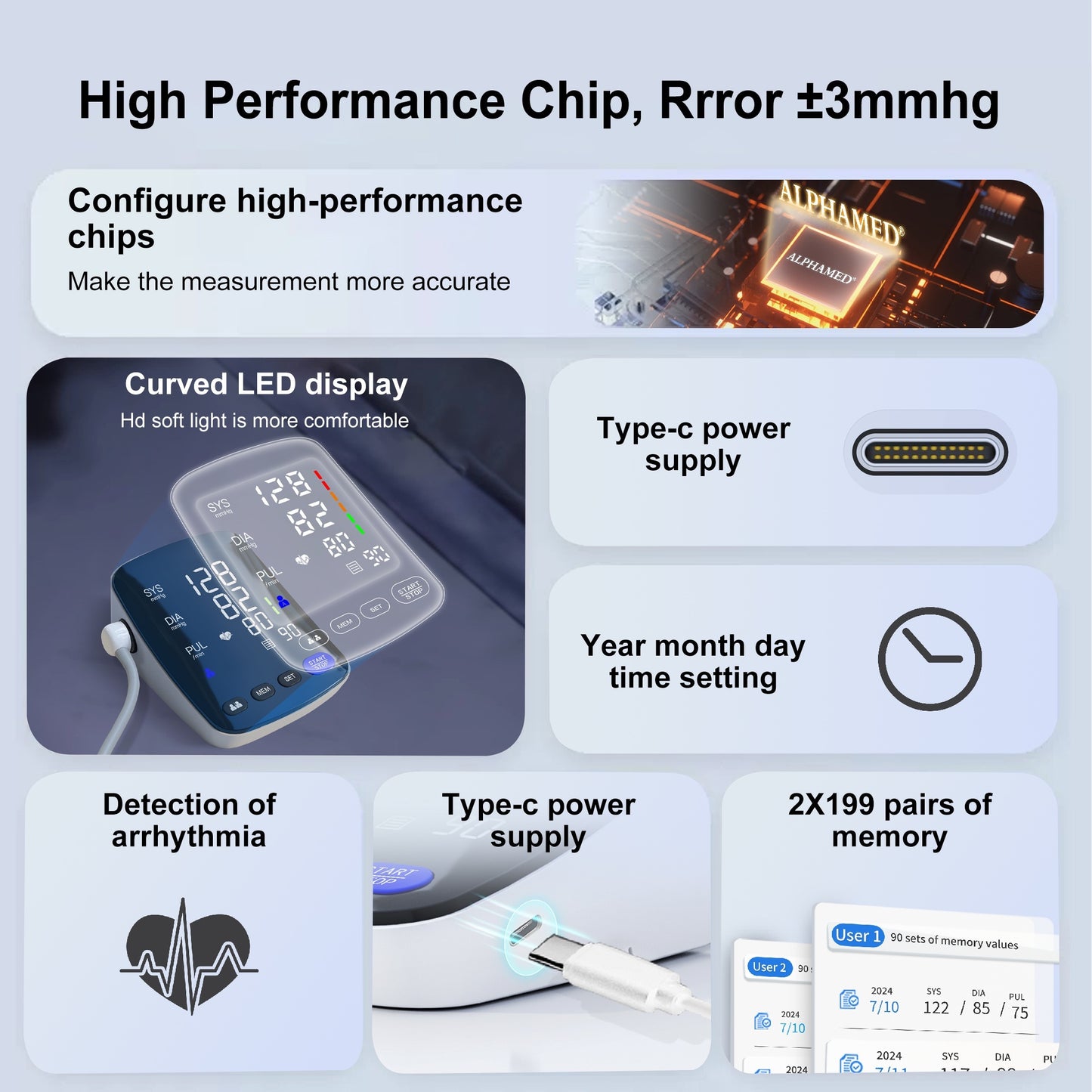Digital Curved Screen High Precision Home BP monitor